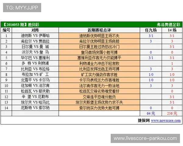 滚球盘口怎么看电子竞技投注避坑防骗指南 滚球盘口怎么看电子竞技投注避坑防骗指南